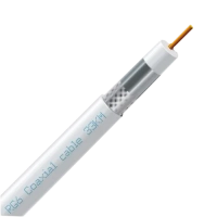 Кабель коаксіальний ЗЗКМ Кабель RG 6 Coaxial Cable www.bd.in.ua Безпечний Дім