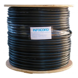 Кабель коаксіальний Infocord F660BVM www.bd.in.ua Безпечний Дім