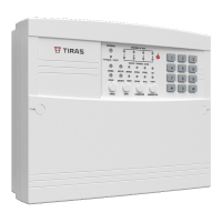 Централь Tiras ППКП 