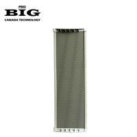 Вуличний динамік BIG SKYSCRAPER120+HI TWEETER www.bd.in.ua Безпечний Дім
