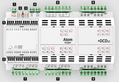 Мережевий контроллер Atom Oxygen +DCD12 NM www.bd.in.ua Безпечний Дім