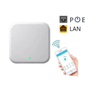 Bluetooth-шлюз Seven Lock SL-7734 LAN + PoE (SL7734lanPoE) www.bd.in.ua Безпечний Дім