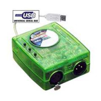 Контролери DMX та ILDA BIG IBM2 SUNLITE CONTROLLER www.bd.in.ua Безпечний Дім