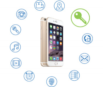 Карта U-Prox BLE ID