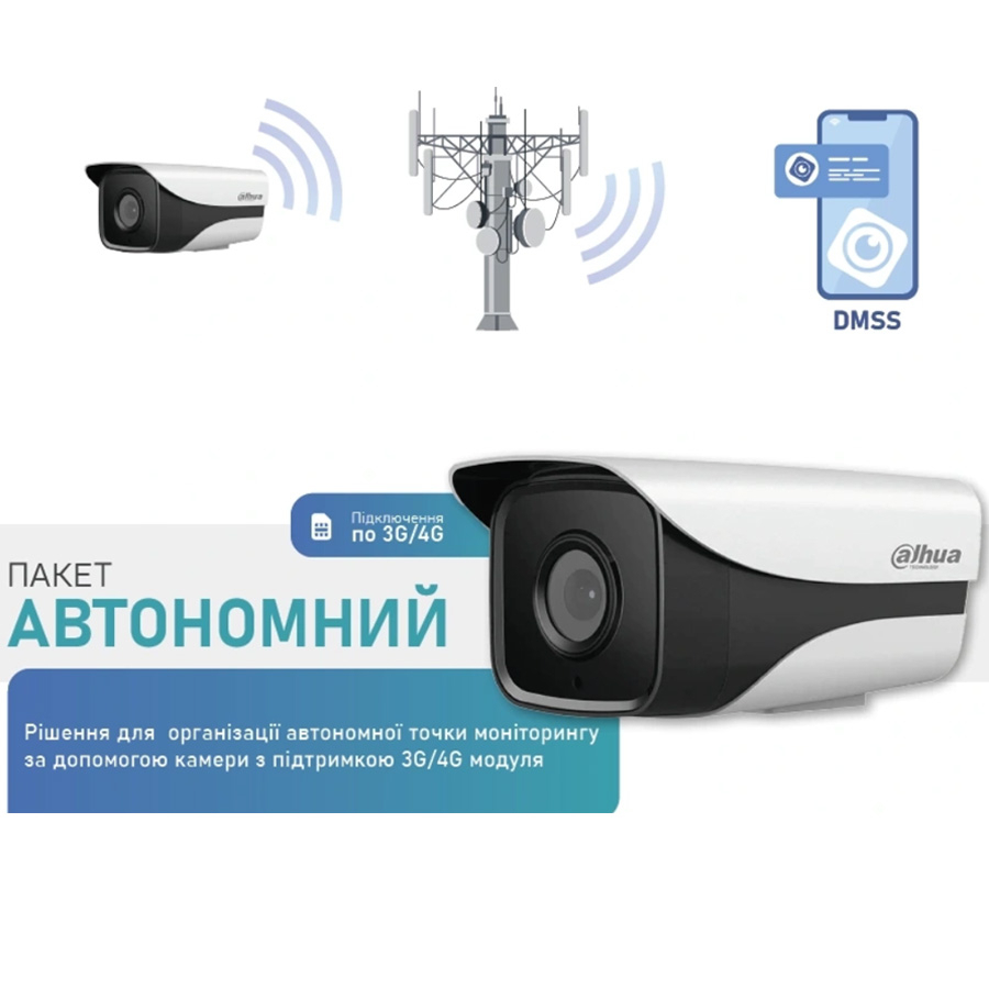 Комплект відеоспостереження Dahua Warkit (4G)