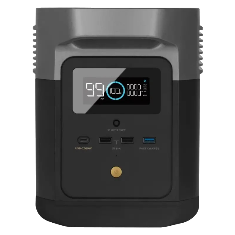 Портативне джерело живлення Ecoflow DELTA mini