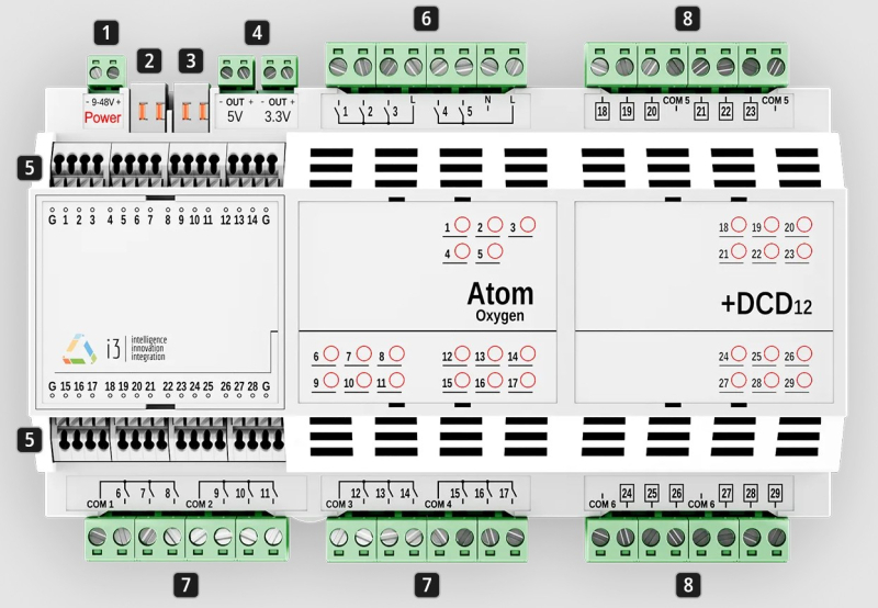 Мережевий контроллер Atom Oxygen +DCD12 NM