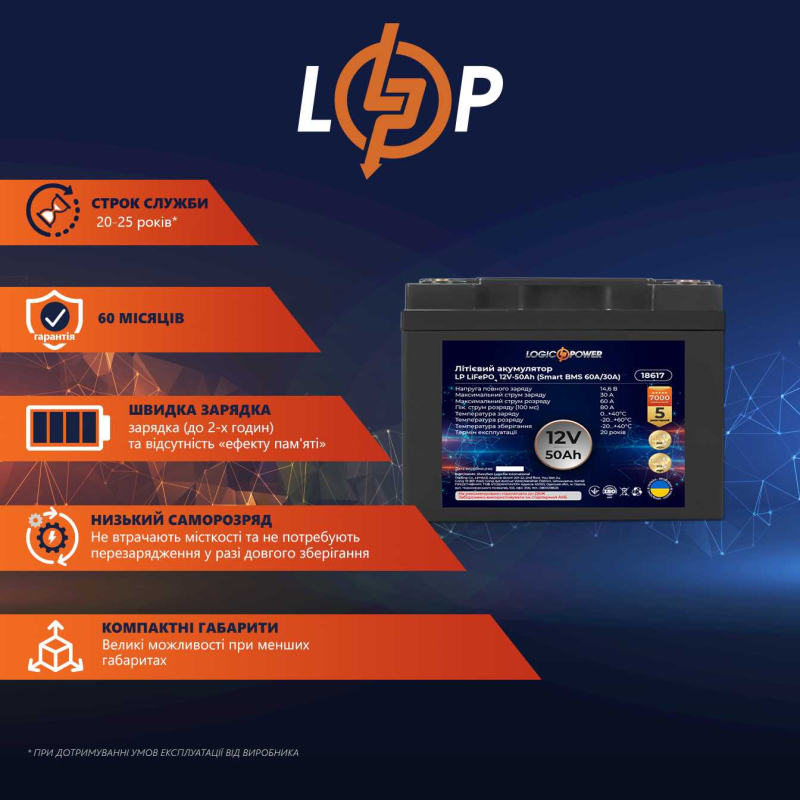 Акумулятор LogicPower LP LiFePO4 12V - 50 Ah (Smart BMS 60A/30А) пластик