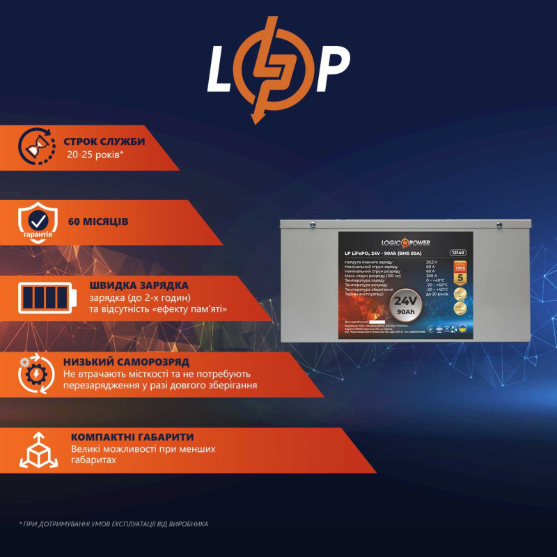 Акумулятор LogicPower LP LiFePO4 24V - 90 Ah (BMS 60A) металл