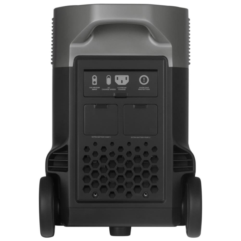 Портативне джерело живлення Ecoflow DELTA Pro