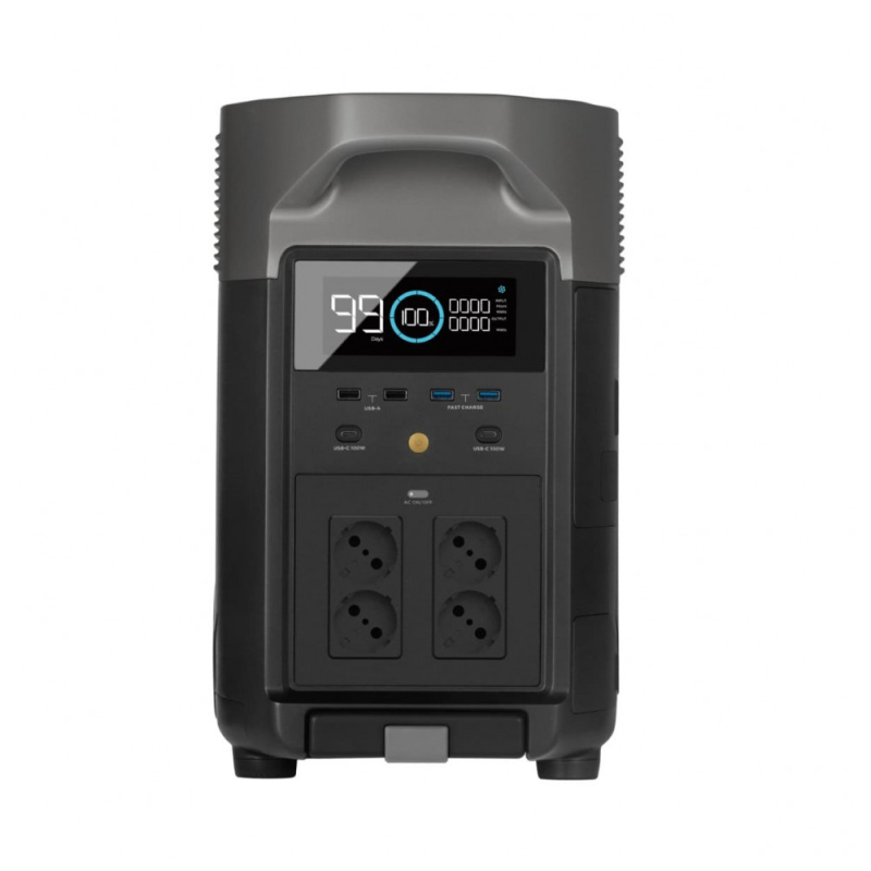 Портативне джерело живлення Ecoflow DELTA Pro