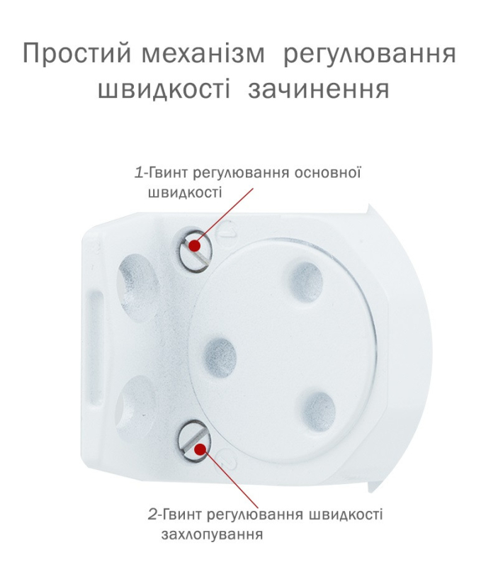 Дотягувач дверей RYOBI *9900 9903 GLOSSY_WHITE