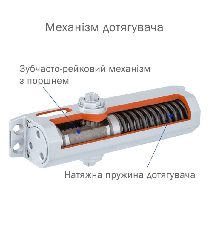 Дотягувач дверей RYOBI *9900 9903 GLOSSY_WHITE