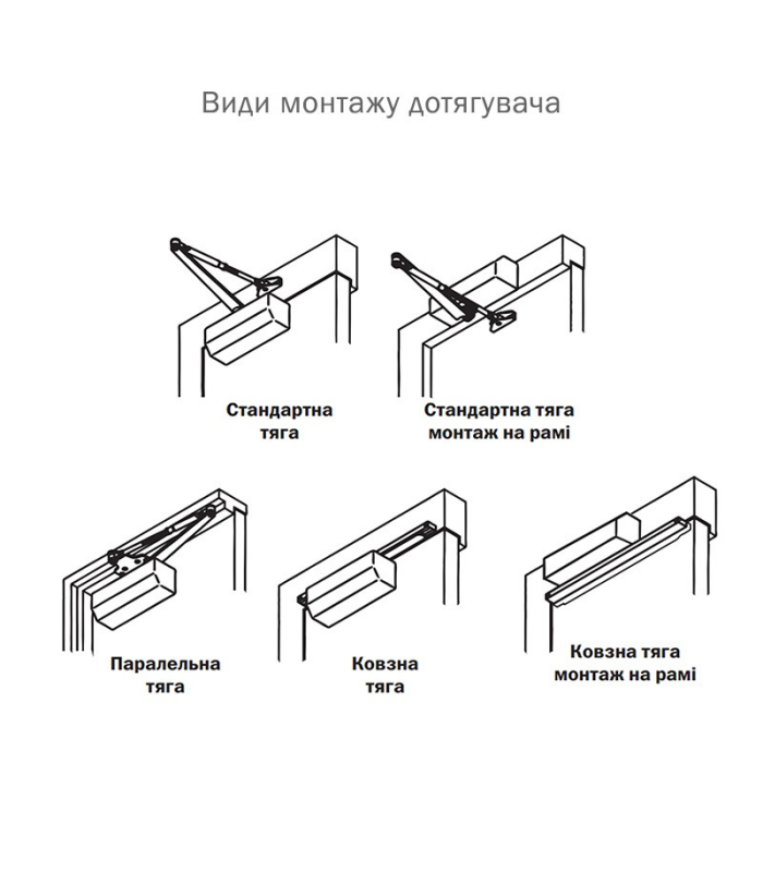 Дотягувач дверей RYOBI *9900 9903 GLOSSY_WHITE