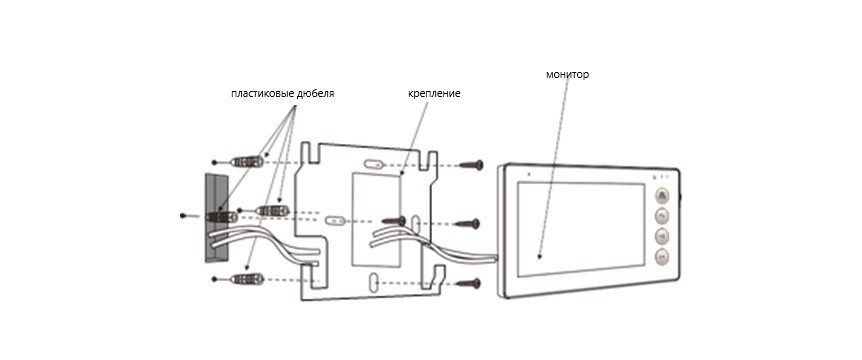 Комплект домофону SEVEN Systems DP-7574 Kit white