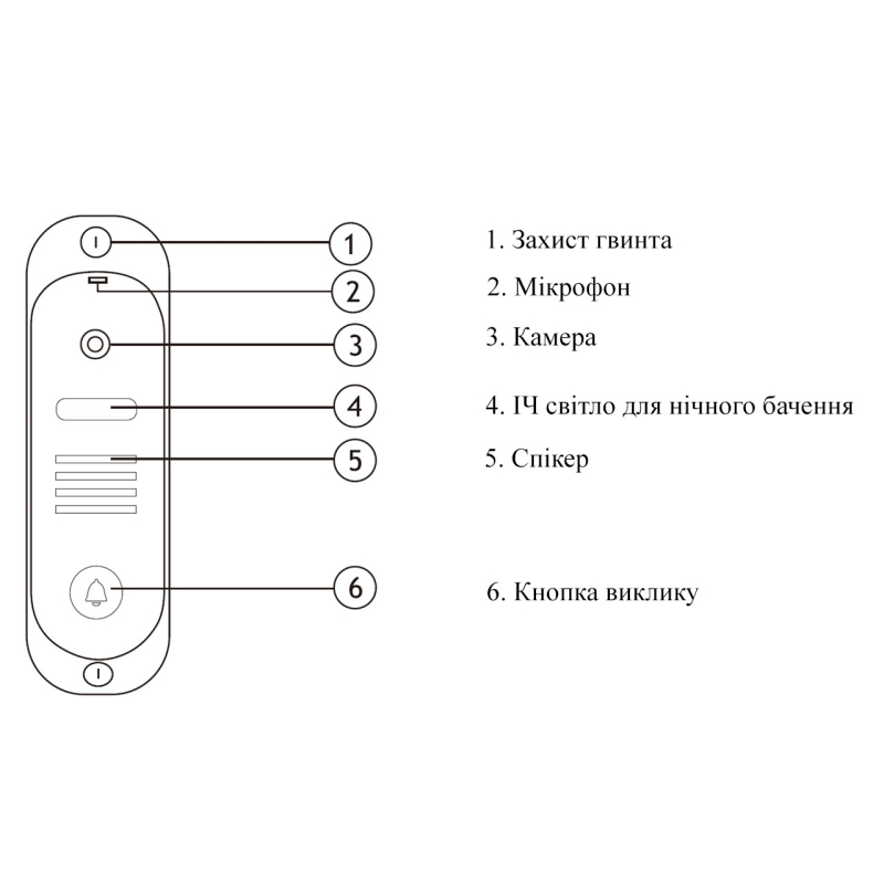Виклична панель SEVEN Systems CP-7501 FHD black