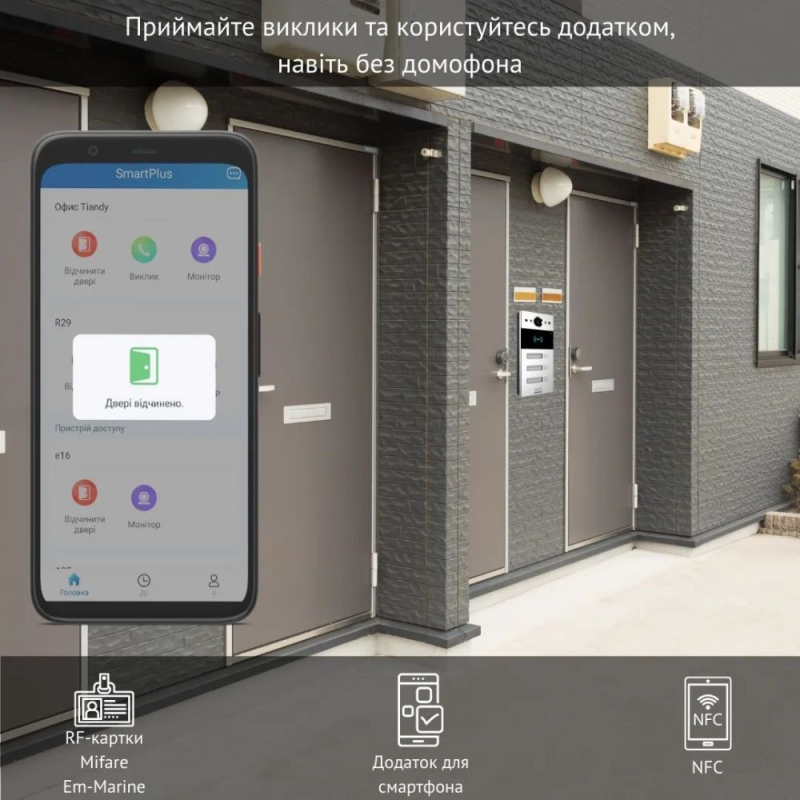 Виклична ІР панель Akuvox R20B X3 OW
