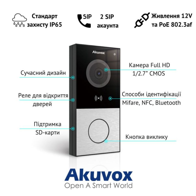 Виклична ІР панель Akuvox з Wi-Fi 2 Мп E12W (216821)