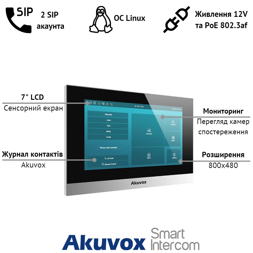 IP домофон Akuvox C313N white