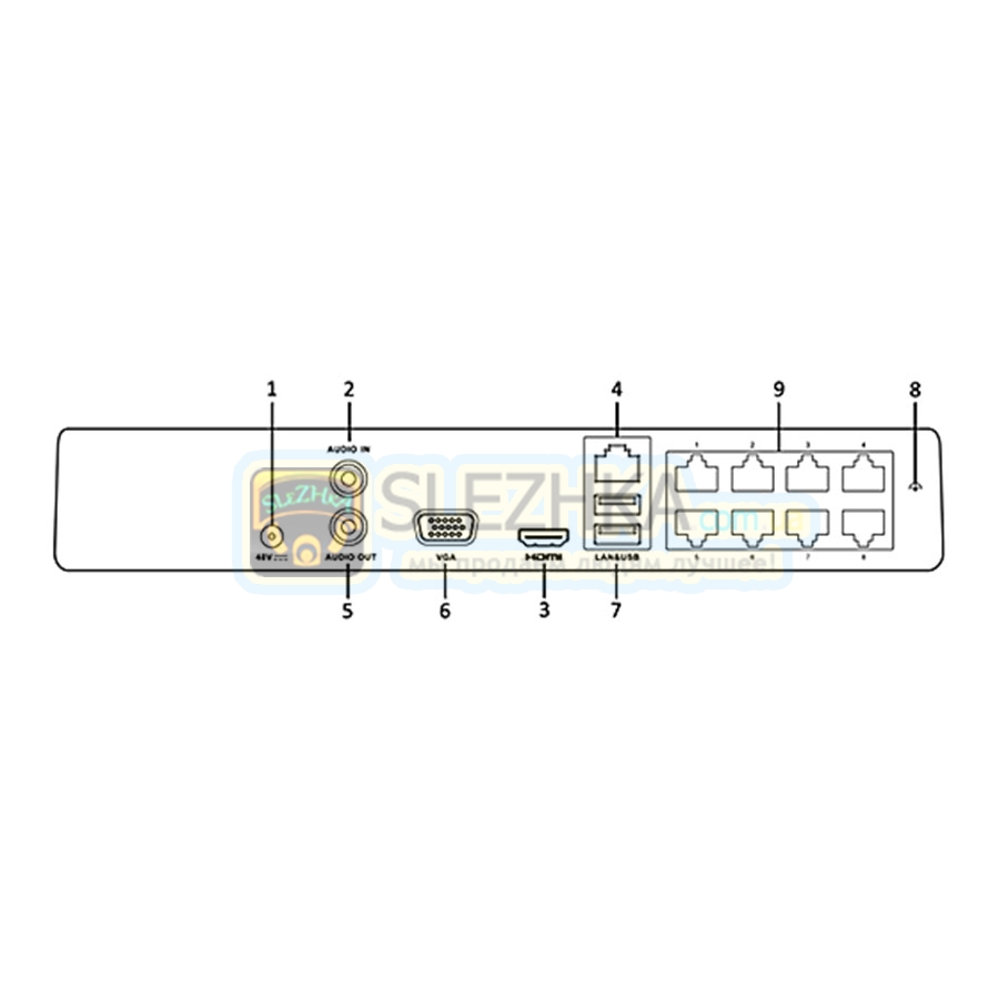 Ip відеореєстратор Hikvision DS-7108NI-SN