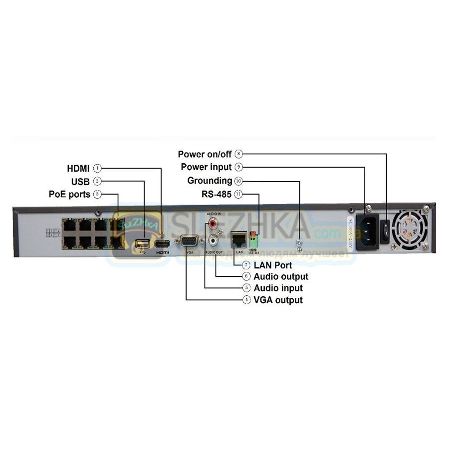 Ip відеореєстратор Hikvision DS-7608NI-E2