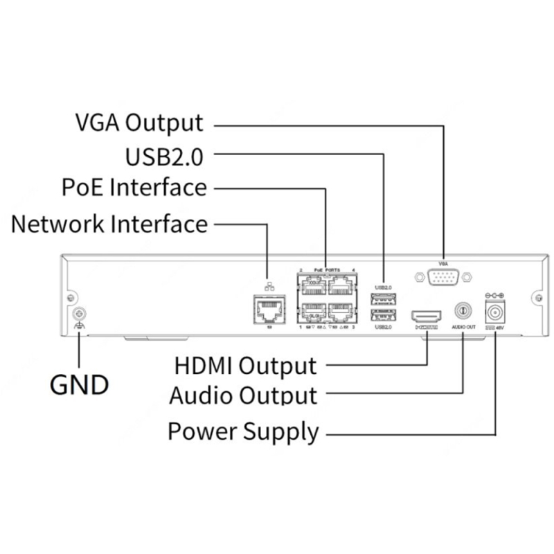 Ip відеореєстратор Uniview NVR301-04S3-P4