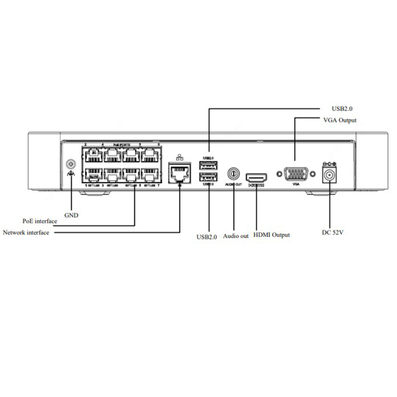Ip відеореєстратор Uniview NVR301-08LS3-P8