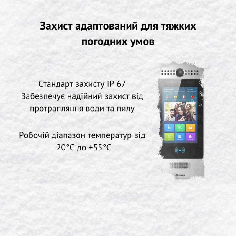 Виклична ІР панель Akuvox 3 Мп R29C