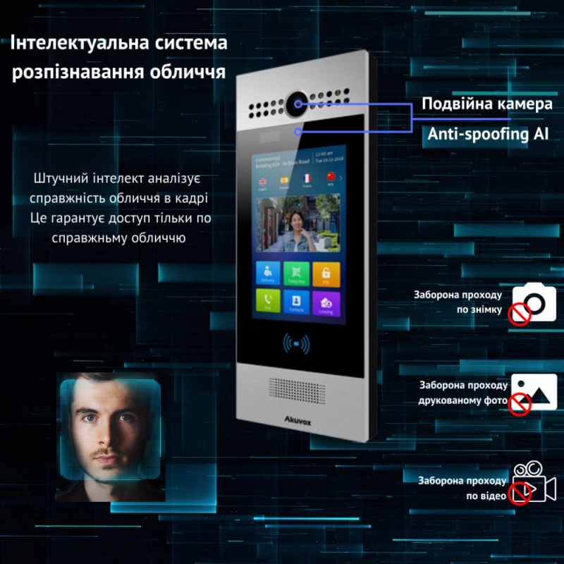 Виклична ІР панель Akuvox 3 Мп R29C