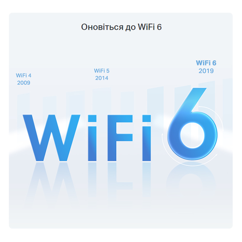 Маршрутизатор TP-Link Archer AX12