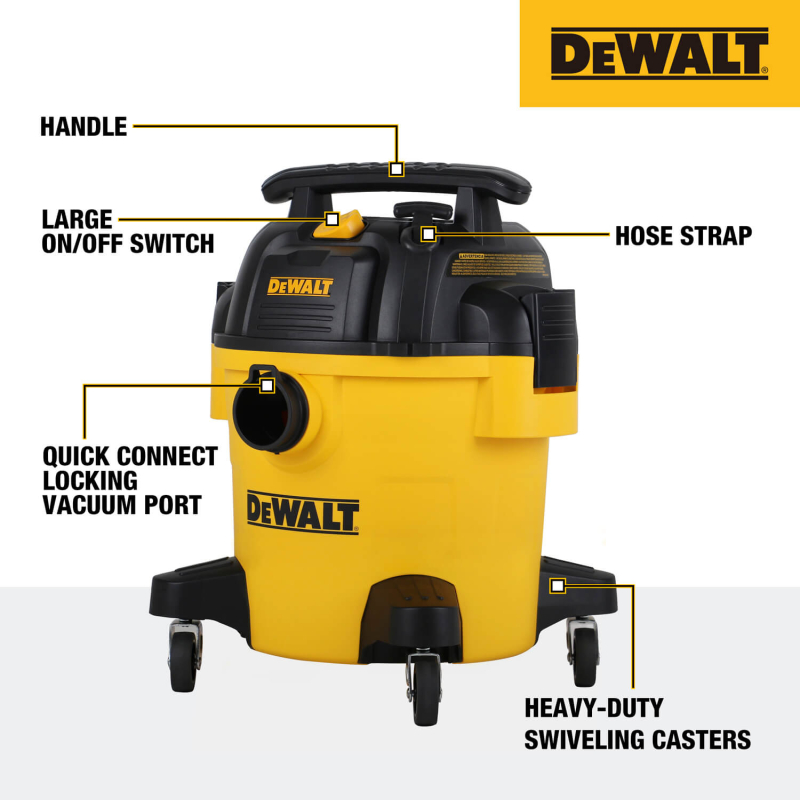 Пилосос DeWALT DXV20P