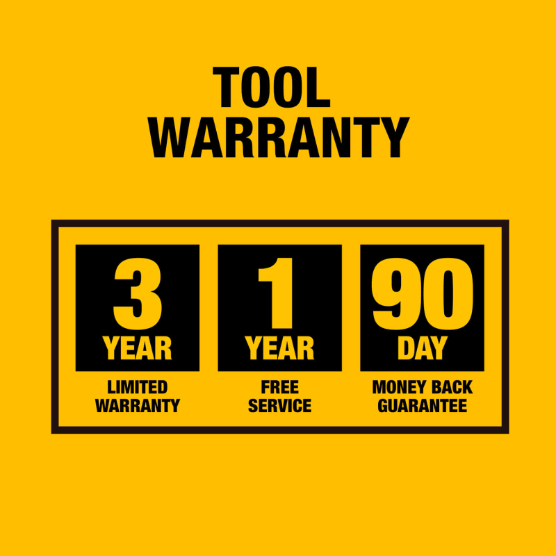 Пилосос DeWALT DXV20P