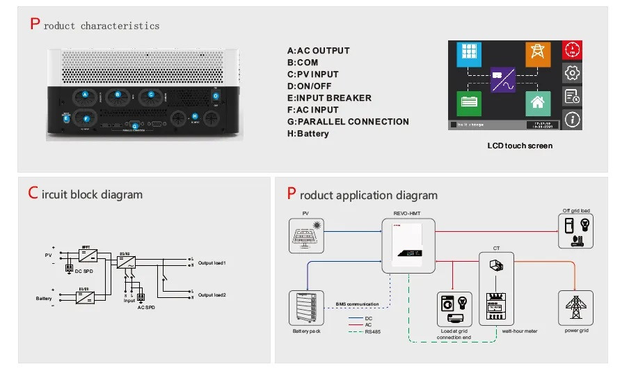 Гібридний інвертор Sorotec REVO HMT 11kW/48V з Wi-Fi