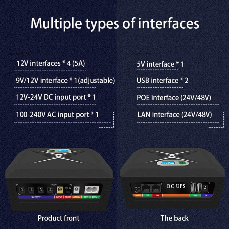Джерело безперебійного живлення DCP 60W Mini UPS POE