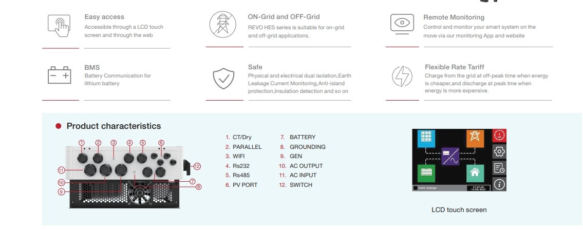 Гібридний інвертор Sorotec REVO HES 6kW/48V з Wi-Fi