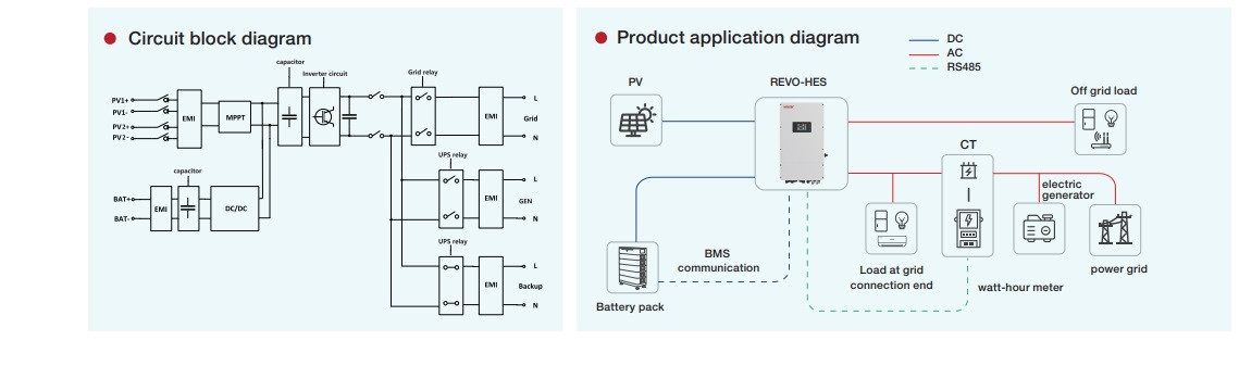 Гібридний інвертор Sorotec REVO HES 6kW/48V з Wi-Fi