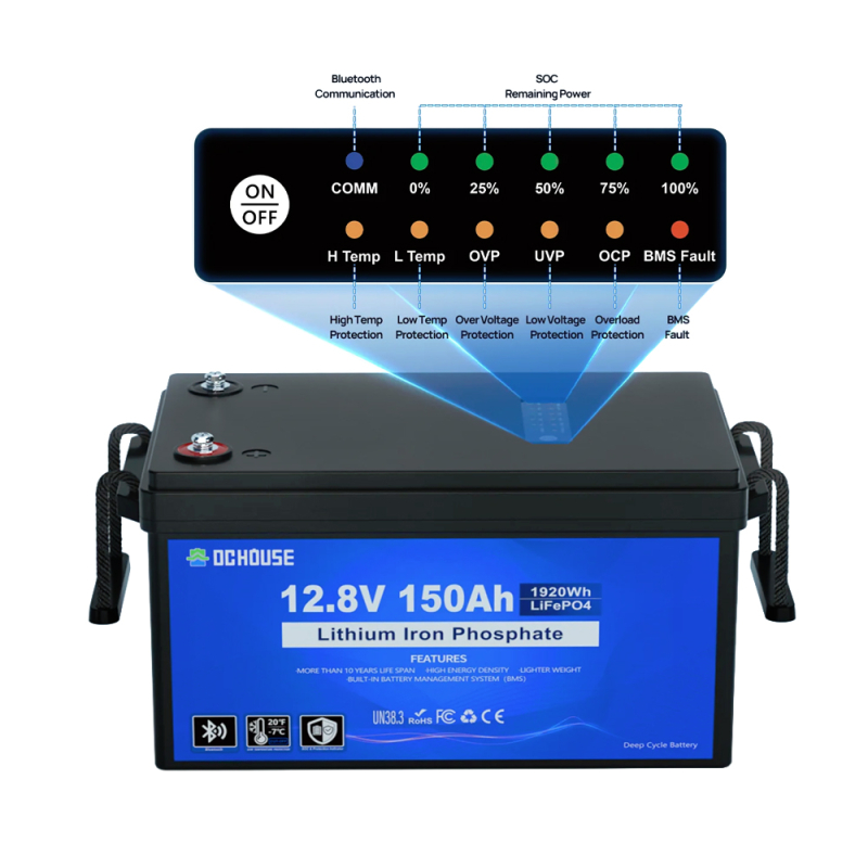 Акумулятор DC HOUSE LiFePO4 12.8V 150Ah Bluetooth (ECO-LFP1215005)