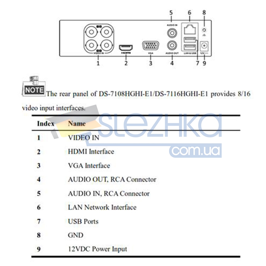 HDTVI відеореєстратор Hikvision DS-7116HGHI-E1