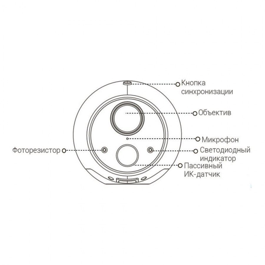 IP відеокамера Ezviz CS-CV316