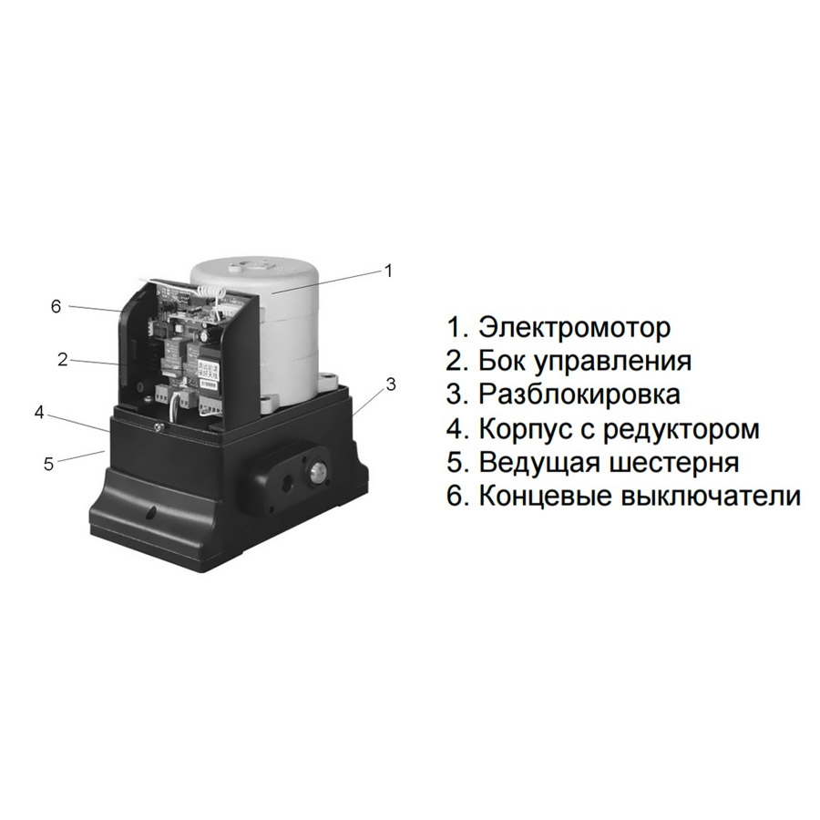 Автоматика для відкатних воріт Gant IZ-600