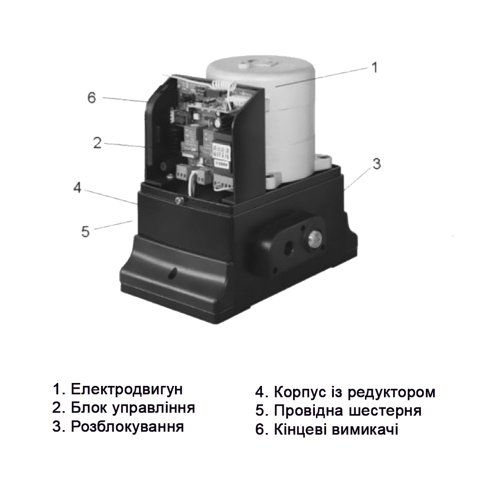 Автоматика для відкатних воріт Gant IZ-600